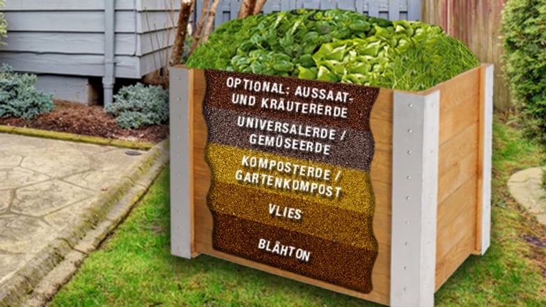 Hochbeete anlegen leicht gemacht mit Do it + Garden