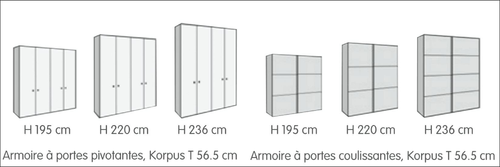 Système de meubles modulaire armoires MODUL Micasa