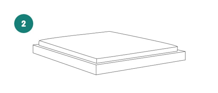 Grössen