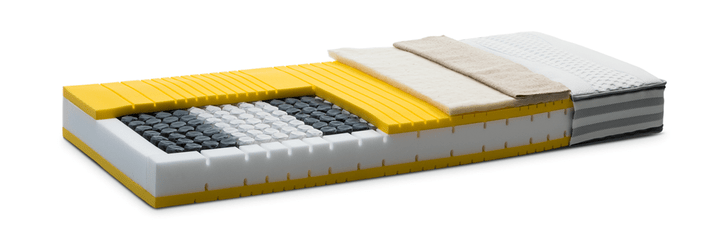 Matelas Interio matelas 224 commander tranquillement en ligne interio ch Matelas Interio matelas 224 commander tranquillement en ligne interio ch