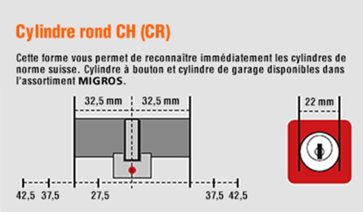 Ferrures de portes cylindre ronde CH
