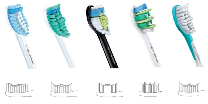 Panoramica Philips Sonicare 