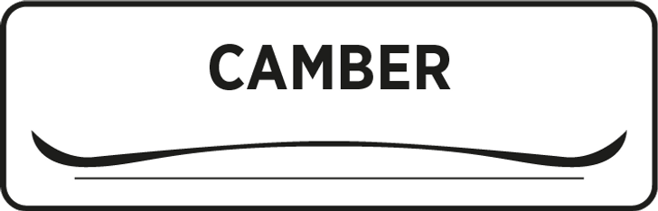 Camber.png