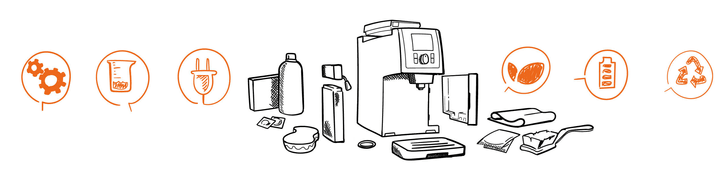 Kaffeemaschine reinigen